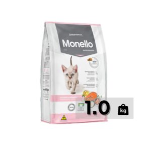 Monello Cat Food – Premium Nutrition for Healthy & Happy Cats